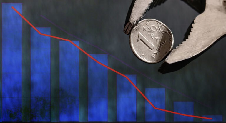 analysis of XRP prices